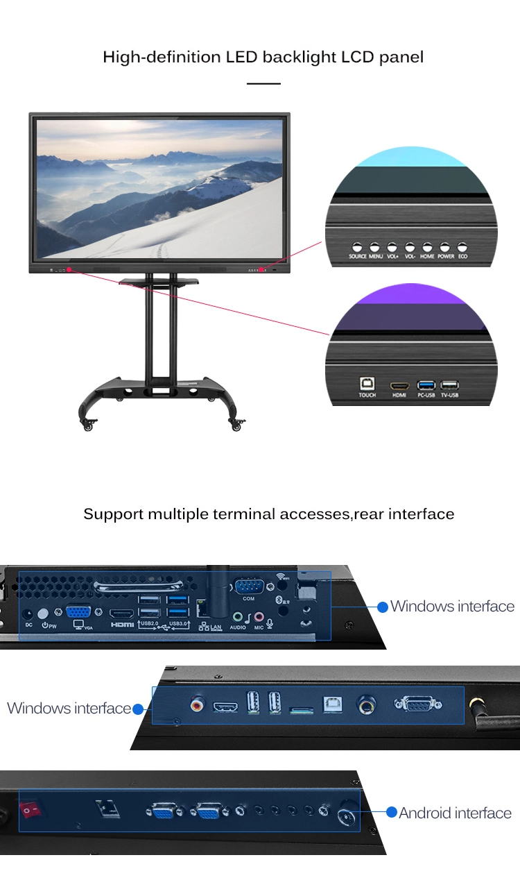 Hot Selling Interactive 4K Display Panel Board Divice Wireless Digital Smart Whiteboard