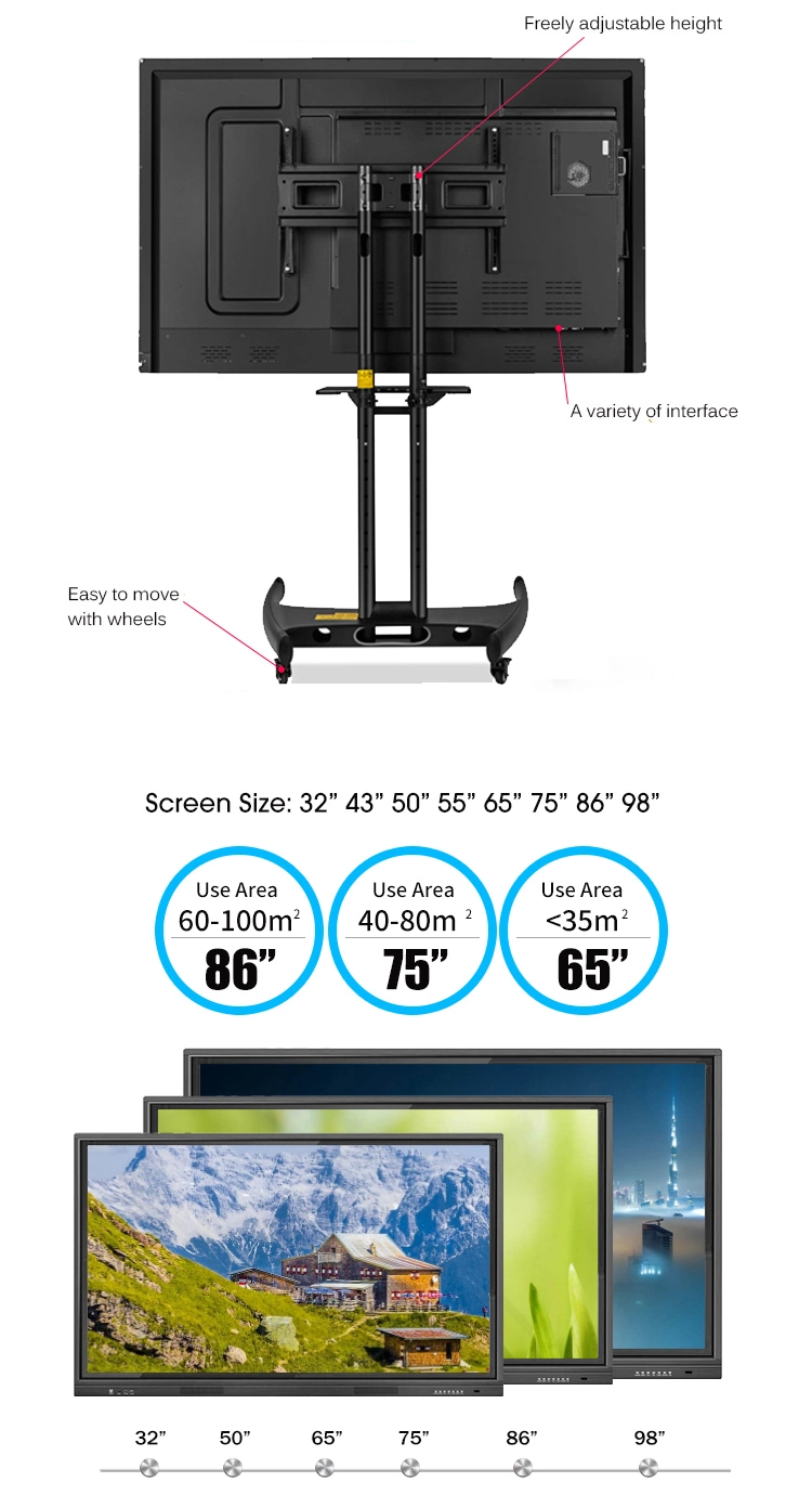 Hot Selling Interactive 4K Display Panel Board Divice Wireless Digital Smart Whiteboard